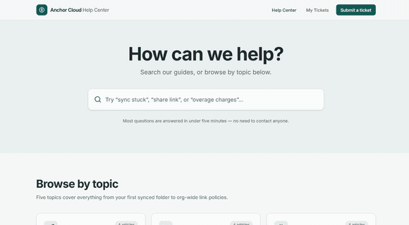 Help desk template