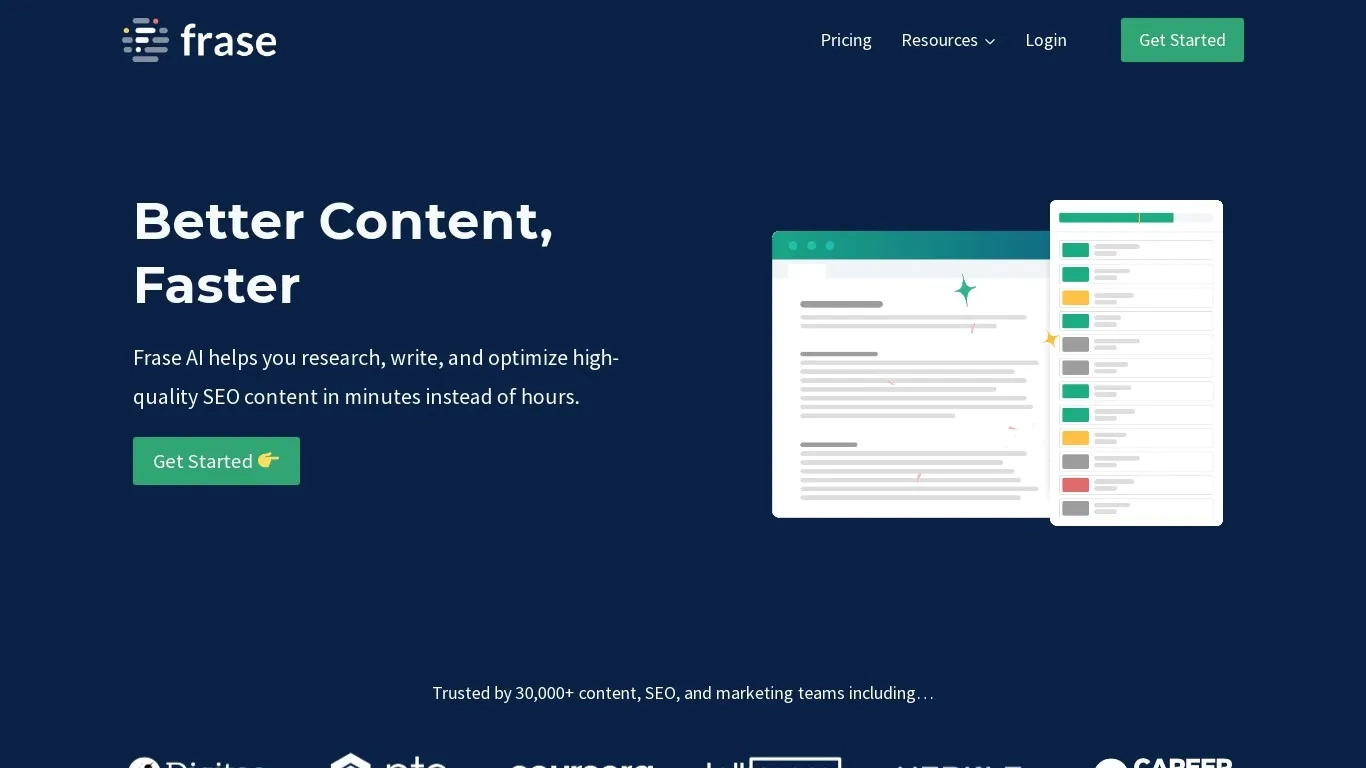 Frase AI - Research, Write, and Optimize SEO Content in Minutes