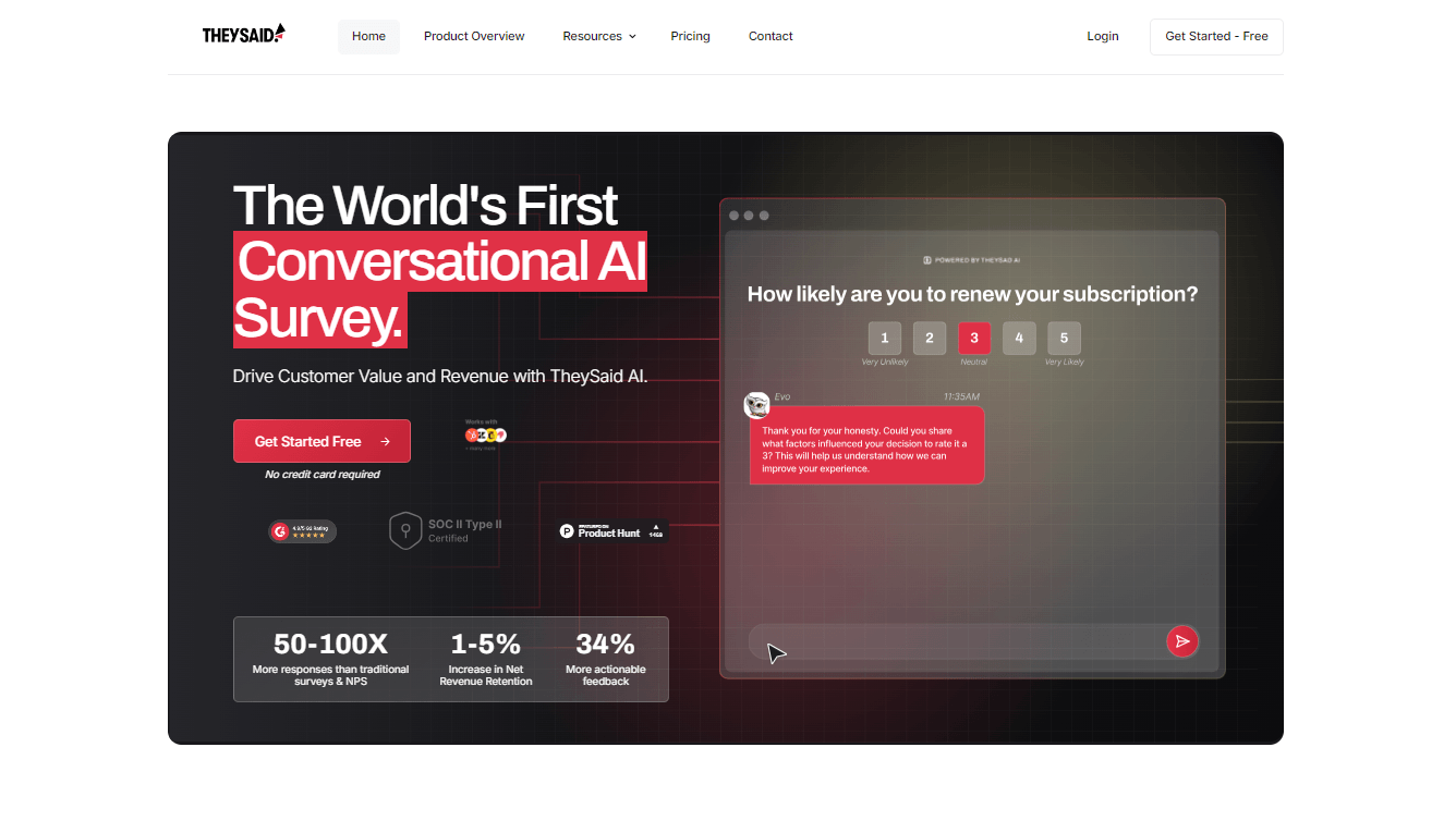 TheySaid - AI-Powered Customer Feedback Solutions