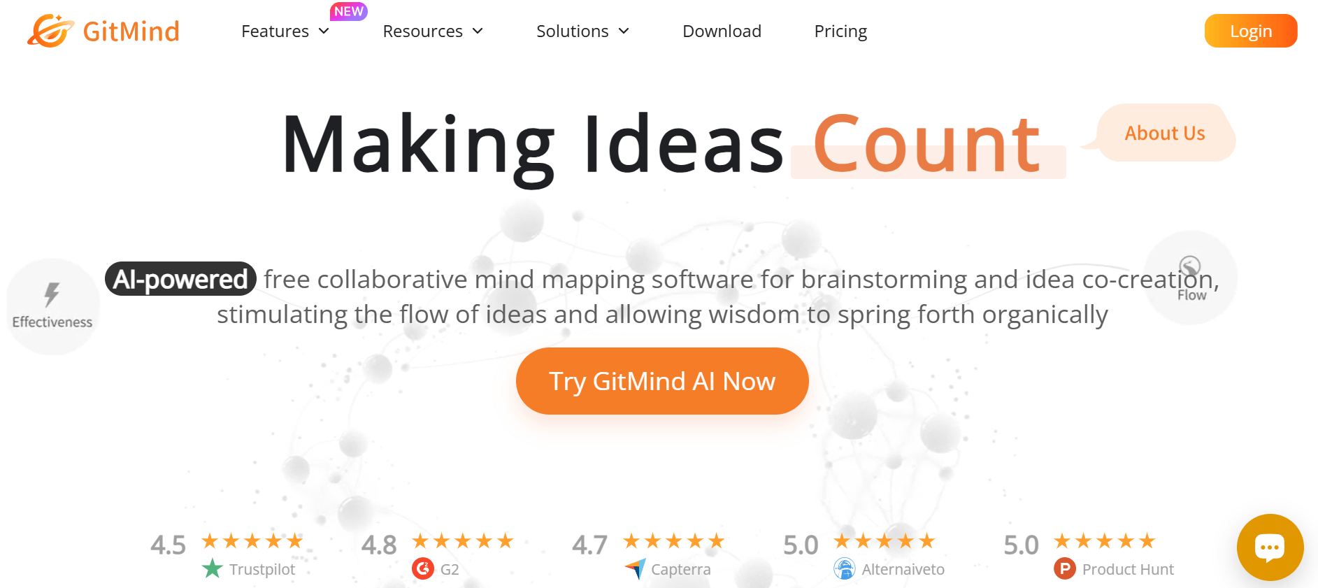 GitMind - AI-Driven Mind Mapping Hub for Brainstorming Together