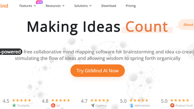 GitMind - AI-Driven Mind Mapping Hub for Brainstorming Together