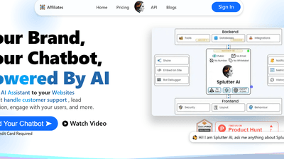 Splutter AI - Supercharge Your Business with AI Chat for Websites and SMS