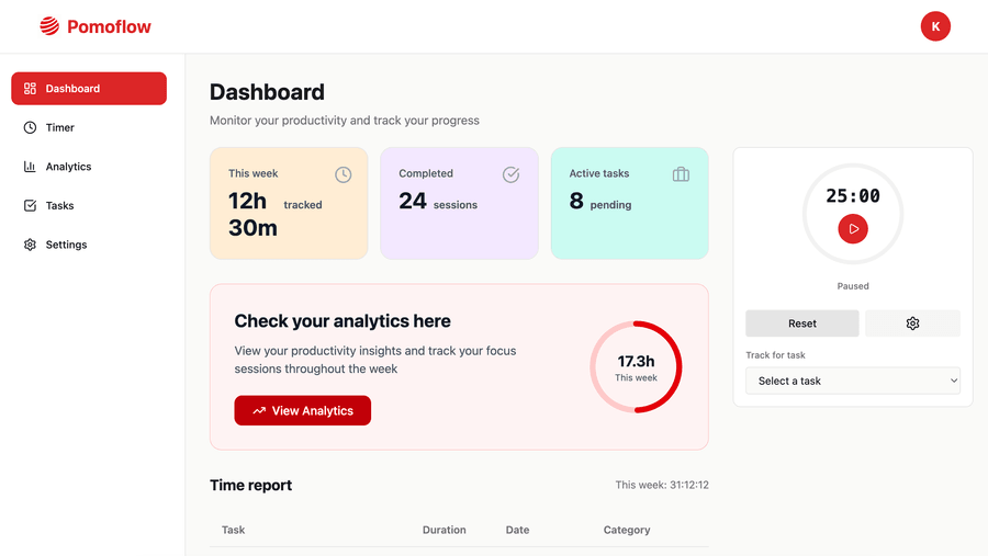 A time-tracking web app built with B12, showing a dashboard with weekly hours, completed focus sessions, active tasks, a timer and a time report.